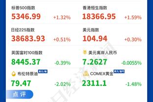 穆帅：只拿到小组第二是因我们自己犯错 欧冠队伍也不想抽到罗马